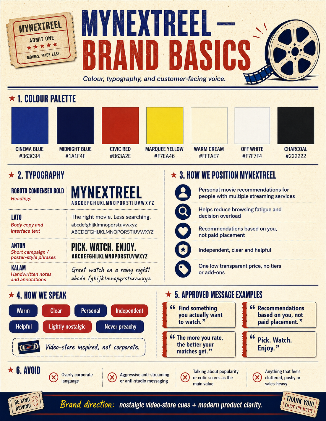 MyNextReel brand and interface style guide